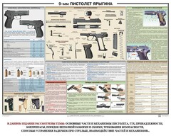 Плакат "9-мм пистолет Ярыгина" - fgospostavki.ru - Иркутск