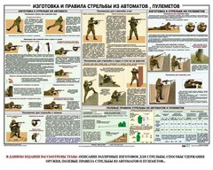Плакат "Изготовка и правила стрельбы из автоматов и пулеметов" - fgospostavki.ru - Иркутск