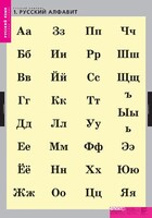 Комплект таблиц. Русский язык. Русский алфавит. - fgospostavki.ru - Иркутск