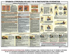 Плакат "Правила стрельбы из АКС-74У и пистолетов-пулеметов" - fgospostavki.ru - Иркутск
