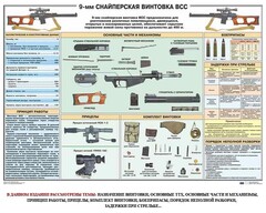 Комплект плакатов "Снайперская подготовка" - fgospostavki.ru - Иркутск
