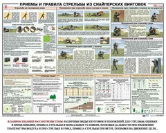 Плакат "Приемы и правила стрельбы из снайперских винтовок" - fgospostavki.ru - Иркутск