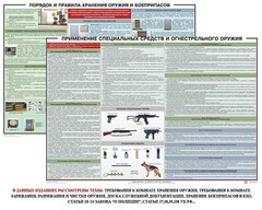 Комплект плакатов "Правила применения и сохранности оружия и спецсредств" - fgospostavki.ru - Иркутск