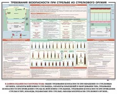 Плакат "Требования безопасности при стрельбе из стрелкового оружия" - fgospostavki.ru - Иркутск