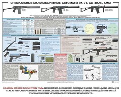 Плакат "Специальные малогабаритные автоматы 9А91, АС «Вал», АММ" - fgospostavki.ru - Иркутск