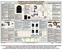 Плакат "Проверка боя стрелкового оружия" - fgospostavki.ru - Иркутск