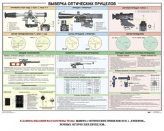 Плакат "Выверка прицелов" - fgospostavki.ru - Иркутск