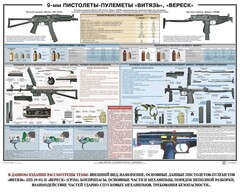 Плакат "9-мм пистолеты-пулеметы «Витязь», «Вереск»" - fgospostavki.ru - Иркутск