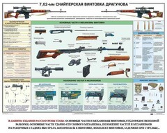 Плакат "7,62-мм снайперская винтовка Драгунова" - fgospostavki.ru - Иркутск