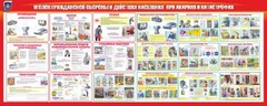 Стенд "Уголок гражданской обороны и действия населения в чрезвычайных ситуациях" - fgospostavki.ru - Иркутск