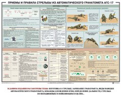 Плакат "Приемы и правила стрельбы из автоматического гранатомета АГС-17" - fgospostavki.ru - Иркутск