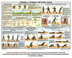Плакат "Приемы и правила метания гранат" - fgospostavki.ru - Иркутск