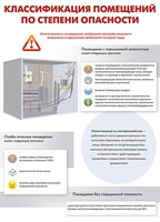 Комплект плакатов "Электробезопасность на объекте" - fgospostavki.ru - Иркутск