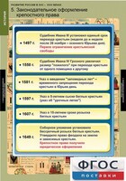 Комплект таблиц. История. Развитие России в XVII-XVIII веках. - fgospostavki.ru - Иркутск