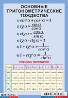 Таблица "Основные тригонометрические тождества. Формулы приведения" (винил) - fgospostavki.ru - Иркутск