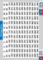 Таблица "Простые числа от 2 до 997" (винил) - fgospostavki.ru - Иркутск