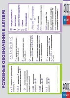 Таблица "Условные обозначения в алгебре" (винил) - fgospostavki.ru - Иркутск