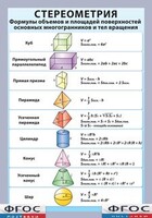 Таблица "Стереометрия. Формулы объемов и площадей поверхностей основных многогранников и тел вращения" (винил) - fgospostavki.ru - Иркутск