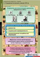 Комплект таблиц. История. Политические течения XVIII-XIX веков. - fgospostavki.ru - Иркутск