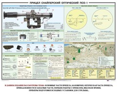 Плакат "Прицел снайперский оптический ПСО-1" - fgospostavki.ru - Иркутск