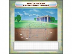 Магнитно-маркерная доска "Макеты убежищ и простейших укрытий" с комплектом фолий и тематических магнитов - fgospostavki.ru - Иркутск