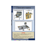 Комплект таблиц. Технология. Технология обработки металлов. - fgospostavki.ru - Иркутск