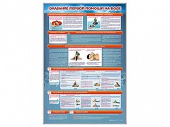 Стенд "Оказание первой помощи на воде" - fgospostavki.ru - Иркутск