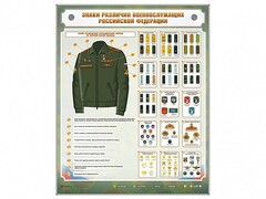 Интерактивный электрифицированный стенд "Знаки различия военнослужащих Российской Федерации" - fgospostavki.ru - Иркутск