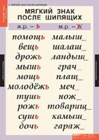 Комплект таблиц. Русский язык 3 класс. - fgospostavki.ru - Иркутск