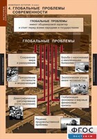 Комплект таблиц. История. Новейшая история. 9 класс. - fgospostavki.ru - Иркутск