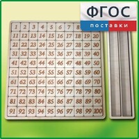 Дидактический набор "Цифры" - fgospostavki.ru - Иркутск