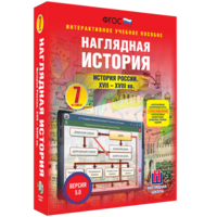 Наглядная история. История России XVII - XVIII веков. 7 класс - fgospostavki.ru - Иркутск