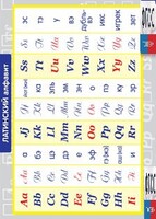 Таблица "Латинский алфавит" (винил) - fgospostavki.ru - Иркутск