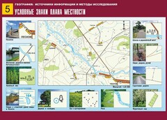 Таблица демонстрационная "Условные знаки плана местности" (винил 70*100) - fgospostavki.ru - Иркутск