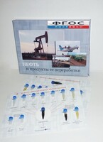 Коллекция "Нефть и продукты ее переработки" - fgospostavki.ru - Иркутск