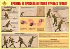 Плакат "Приемы и правила метания ручных гранат" - fgospostavki.ru - Иркутск