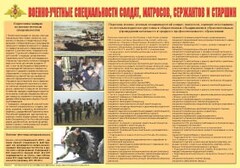 Плакат "Военно-учетные специальности солдат, матросов, сержантов и старшин" - fgospostavki.ru - Иркутск