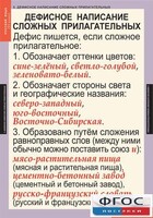 Комплект таблиц. Русский язык 6 класс - fgospostavki.ru - Иркутск