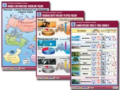 Комплект таблиц "Природа и население России" (10 таблиц, А1, ламинированные) - fgospostavki.ru - Иркутск