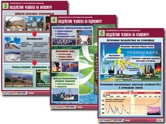 Комплект таблиц "Геоэкология и природопользование" (8 таблиц, формат А1, ламинированные) - fgospostavki.ru - Иркутск