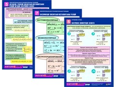 Комплект таблиц по химии раздаточные "Окислительно-восстановительные реакции" (цветные, ламинированные, А4, 8 штук) - fgospostavki.ru - Иркутск