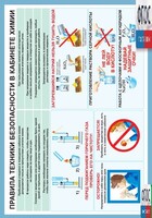 Правила техники безопасности в кабинете химии (винил) - fgospostavki.ru - Иркутск