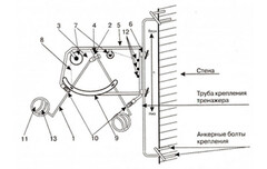 Волейбольный тренажер для отработки нападающего удара (тренажер Алексеева) - fgospostavki.ru - Иркутск