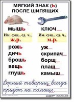 Комплект таблиц по русскому языку для начальной школы. Русский язык 3 класс - fgospostavki.ru - Иркутск