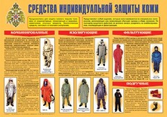 Плакат "Средства индивидуальной защиты кожи" - fgospostavki.ru - Иркутск