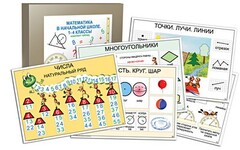 Комплект таблиц "Математика в начальной школе 1-4 класс" - fgospostavki.ru - Иркутск