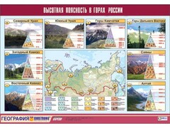 Таблица демонстрационная "Высотная поясность в горах России" (винил 70*100) - fgospostavki.ru - Иркутск