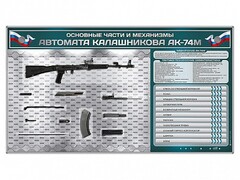 Электрифицированный стенд "Основные части и механизмы автомата Калашникова АК-74М" с полноразмерными, оригинальными макетами деталей и механизмов под стеклом - fgospostavki.ru - Иркутск