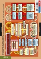 Комплект таблиц. История России 9 класс. - fgospostavki.ru - Иркутск