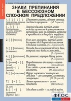 Комплект таблиц. Русский язык 9 класс - fgospostavki.ru - Иркутск